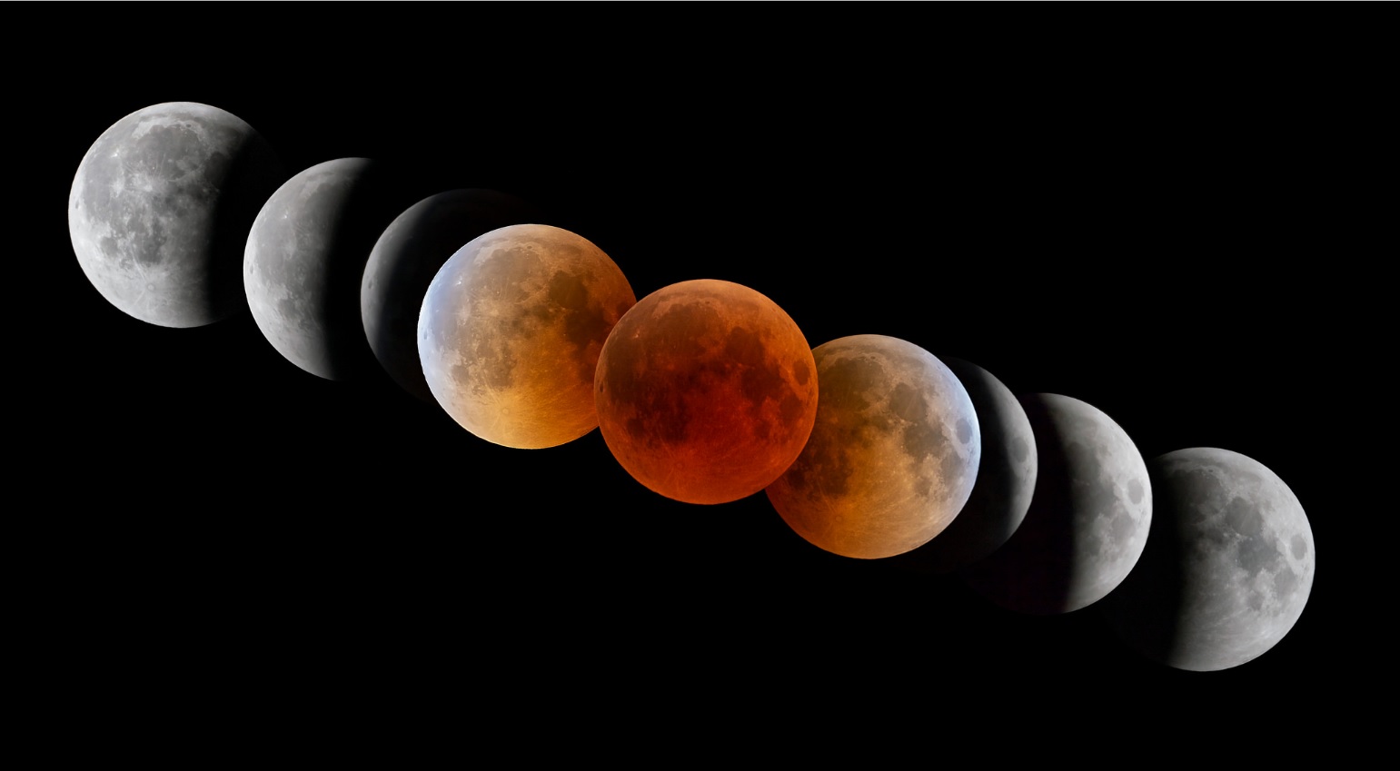eclipse lunar 2022
