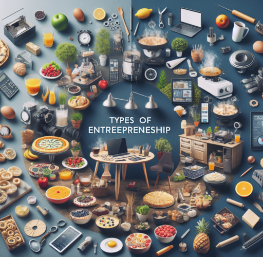 tipos de emprendimiento