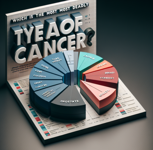 ¿Cuál es el tipo de cáncer más mortal?